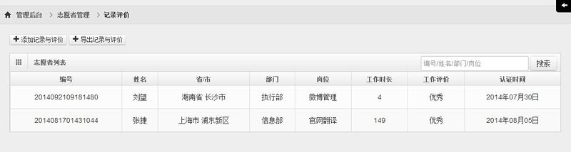 记录评价.jpg